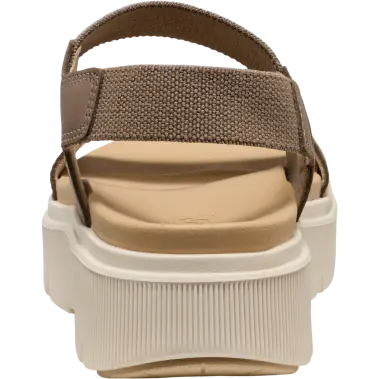 Image 6 of Keen Elle Mila Backstrap Women's