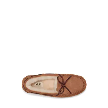 Image 5 of UGG Dakota Women's