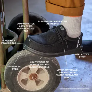 Image 8 of Hey Dude Wally Work CT Men's