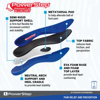 Image 2 of Powerstep Pinnancle Plus Met