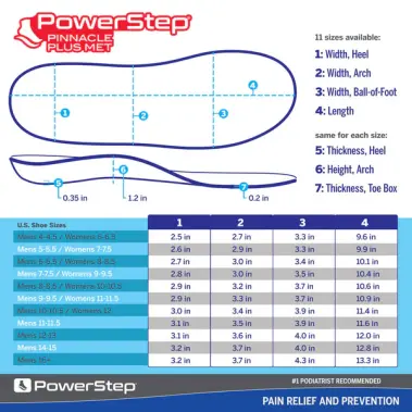 Image 8 of Powerstep Pinnancle Plus Met