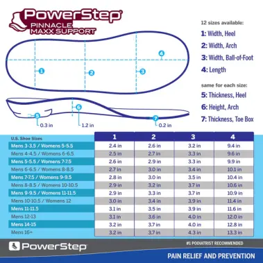 Image 8 of Powerstep Pinnacle Maxx Support