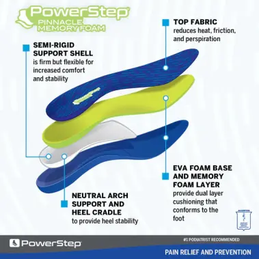 Image 2 of Powerstep Pinnacle Memory Foam