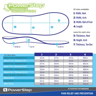 Image 8 of Powerstep Pinnacle Memory Foam