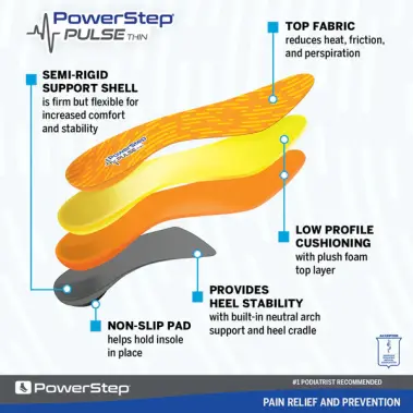 Image 2 of Powerstep PULSE Thin