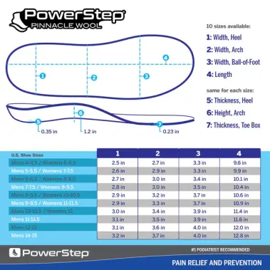 Image 8 of Powerstep Pinnacle Wool