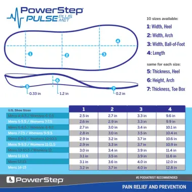 Image 8 of Powerstep PULSE Plus Met