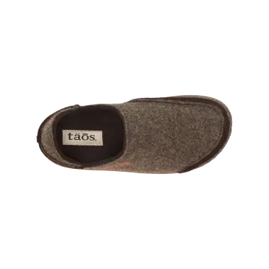 Image 5 of Taos Convertawool Women's