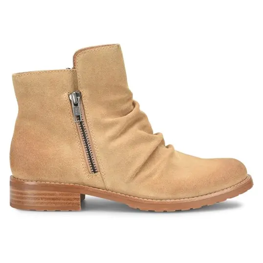 Cover image of SAND Sofft Beckie II Women's