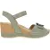 Alternate Image of Sage Milled Nubuck Dansko Stella Women's