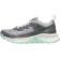 Alternate Image of STEEL GREY/LICHEN Keen Hightrail Vent Women's