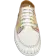 Alternate Image of CICEK Ava Melani BRESCIA Women's