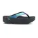 Alternate Image of ATLANTIS Oofos OOmega OOlala Luxe Sandal Women's