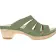 Alternate Image of Jade Milled Nubuck Dansko Lyndi Women's