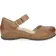 Alternate Image of Tan Burnished Suede Dansko Mae Women's